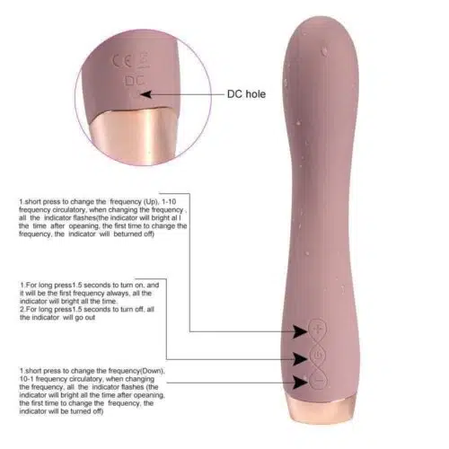 Rose Gold Luxury Contour Instructions Adult Luxury 