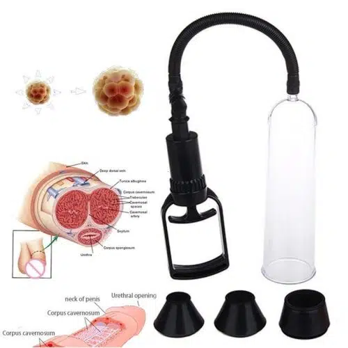 Power Penis Pump Adult Luxury