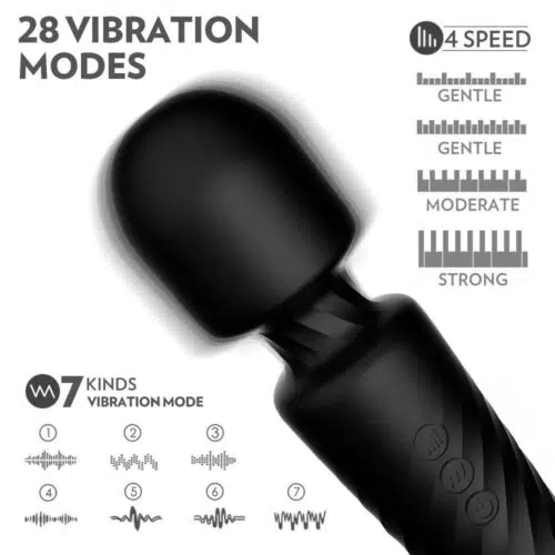 Orgasmix Super Sex Massage Wand (Black) Adult Luxury