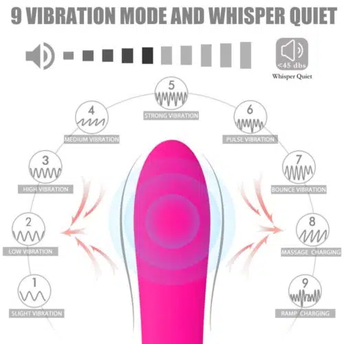 Glamorous Silent Heating Vibrator Adult Luxury