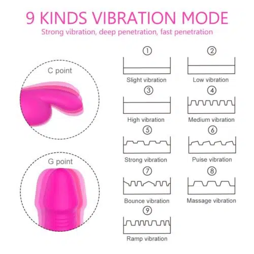 Supremacy Silent Rabbit Vibrator Adult Luxury